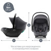 Коляска 3 в 1 Britax Roemer Smile 5Z LUX и автокресло Baby-Safe Core Midnight Grey Soft Taupe