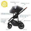Коляска 3 в 1 Britax Roemer Smile 5Z и автокресло Baby-Safe PRO LUX Onyx Black Midnight Grey