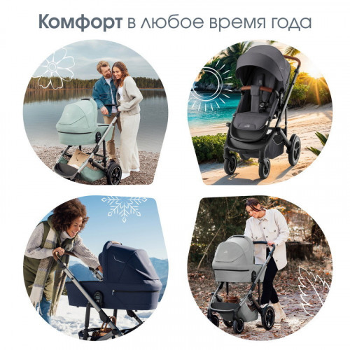Коляска 3 в 1 Britax Roemer Smile 5Z и автокресло Baby-Safe PRO LUX Onyx Black Midnight Grey