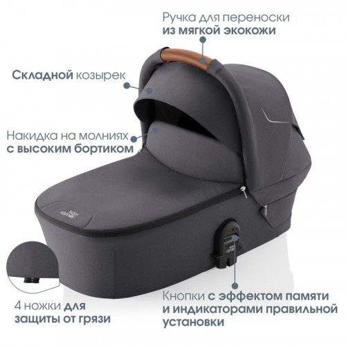 Коляска 3 в 1 Britax Roemer Smile 5Z и автокресло Baby-Safe PRO LUX Onyx Black Midnight Grey