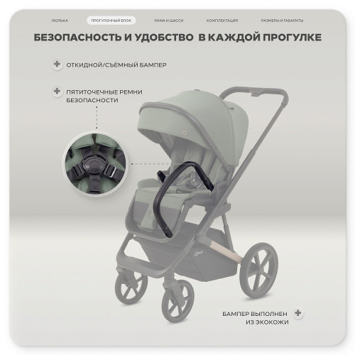 Детская коляска Rant Garda 4 в 1 с автокреслом Miro Black и базой Olive