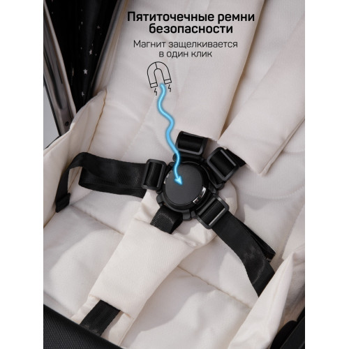 Детская коляска AmaroBaby Motus Premium Ecco 4 в 1 с автокреслом Rant Miro Graphite и базой молочный