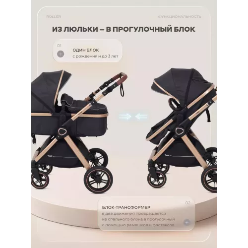 Коляска-трансформер Rant Basic Roller Gold 2024 Black
