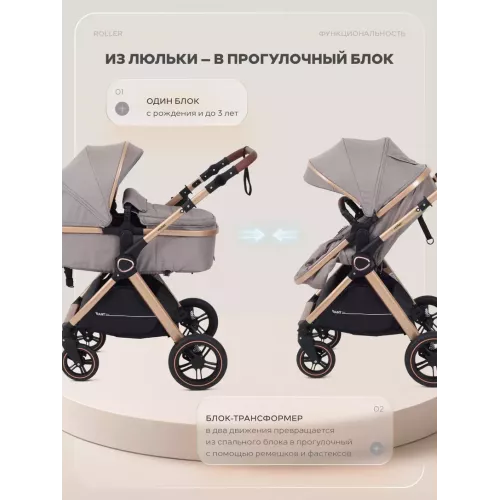 Коляска-трансформер Rant Basic Roller Gold 2024 Beige