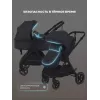 Коляска-трансформер Rant Basic Roller 2024 Grey
