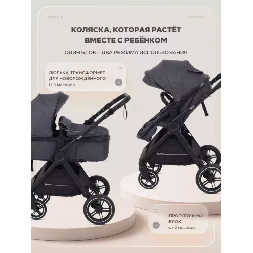 Коляска-трансформер Rant Basic Roller 2024 Grey