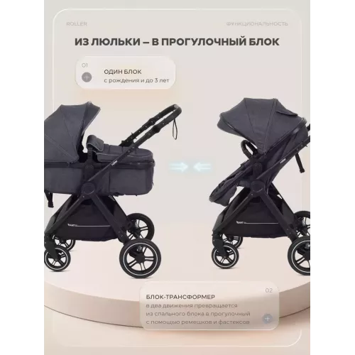 Коляска-трансформер Rant Basic Roller 2024 Grey