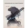 Коляска-трансформер Rant Basic Roller 2024 Grey