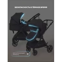 Коляска-трансформер Rant Basic Roller 2024 Black