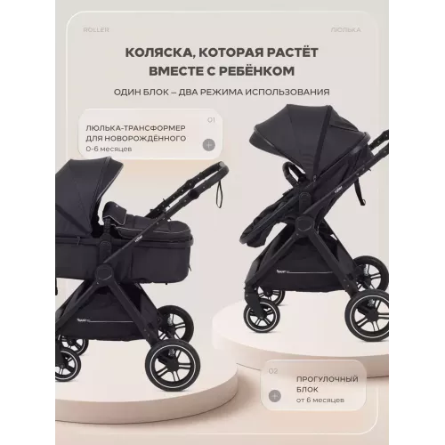 Коляска-трансформер Rant Basic Roller 2024 Black