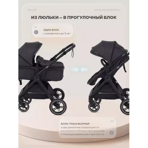 Коляска-трансформер Rant Basic Roller 2024 Black