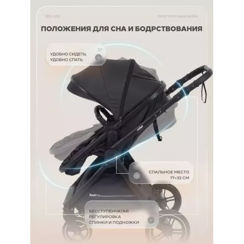 Коляска-трансформер Rant Basic Roller 2024 Black