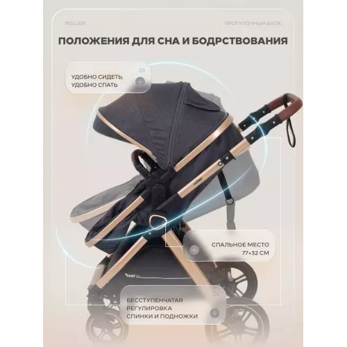 Коляска-трансформер Rant Basic Roller Gold 2024 Grey