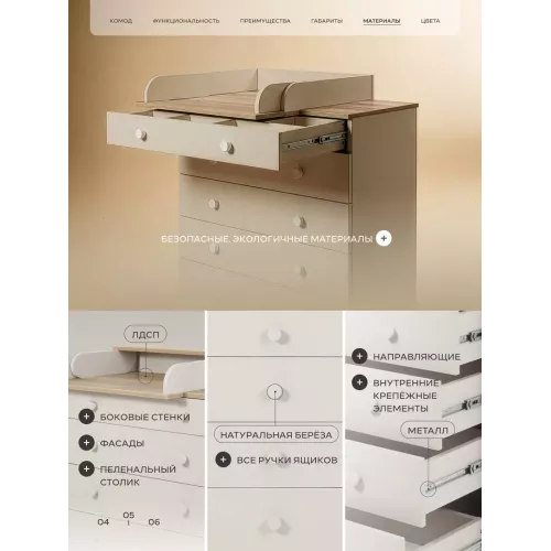 Комод пеленальный Rant Levi 80/5 с органайзером Crystal beige