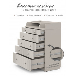 Детский пеленальный комод Bebizaro Modern New Line BZMNNEWLE/02/CA Cashmere