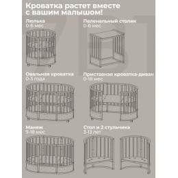 Кроватка-трансформер 7в1 Sweet Baby Brillantezza на колесах Белая/слоновая кость