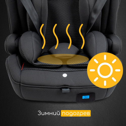 Автокресло Osann Flux Isofix Klima All Black