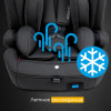 Автокресло Osann Flux Isofix Klima All Black