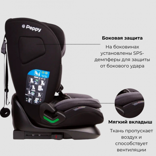 Купить автокресло Peppy Lambo 9-36 кг, в цвете City grey (76-150 см)