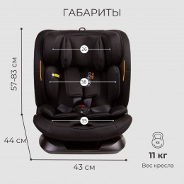 Купить автокресло Peppy Lambo 9-36 кг, в цвете Black (76-150 см)