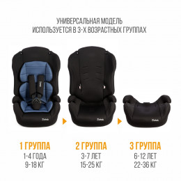 Автокресло ATLANTIC NEW Lux, гр. 1+2+3 (9-36кг)(упак.2шт.)(Zlatek) (синий Адванс)