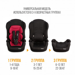Автокресло ATLANTIC NEW Lux, гр. 1+2+3 (9-36кг)(упак.2шт.)(Zlatek) (красный Гламур)
