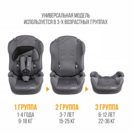 Автокресло ATLANTIC NEW, гр. 1+2+3 (9-36кг)(упак.2 шт.)(Zlatek) (серый Atlantic)