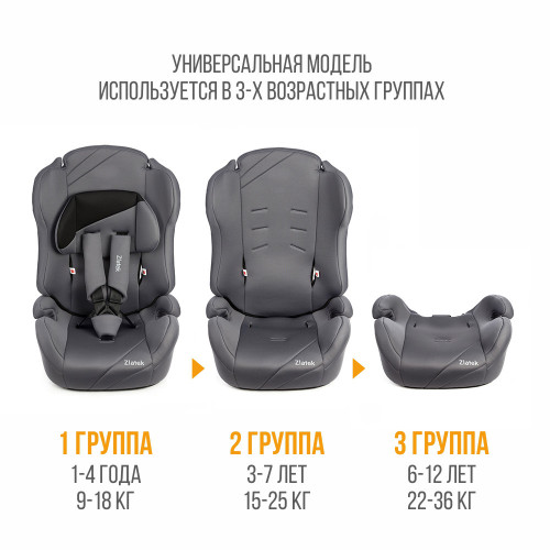 Автокресло ATLANTIC NEW, гр. 1+2+3 (9-36кг)(упак.2 шт.)(Zlatek) (серый Atlantic)