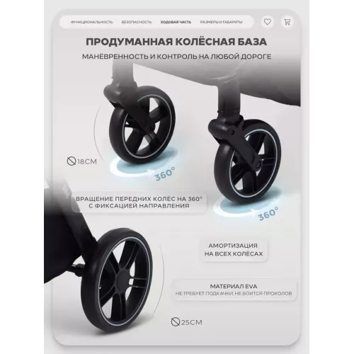 Коляска прогулочная Rant Basic Wave Black