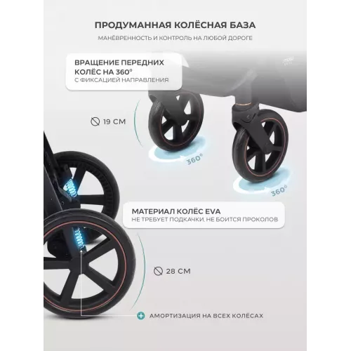 Коляска прогулочная Mowbaby Trail Olive