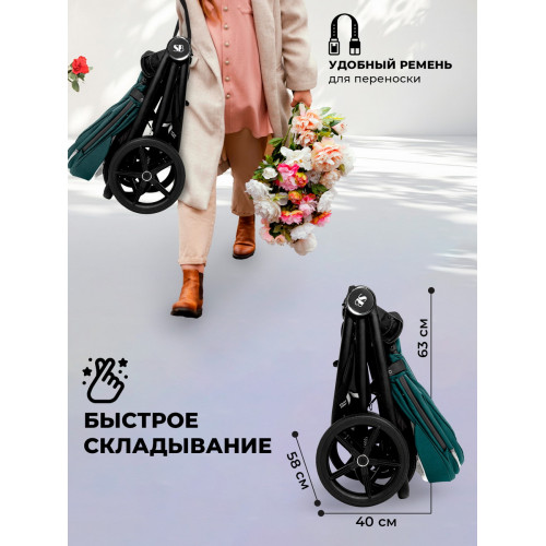 Прогулочная коляска Sweet Baby Stella 427300 Green