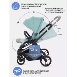 Коляска прогулочная Mowbaby Finch Green