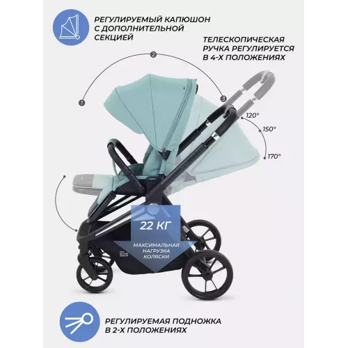 Коляска прогулочная Mowbaby Finch Green