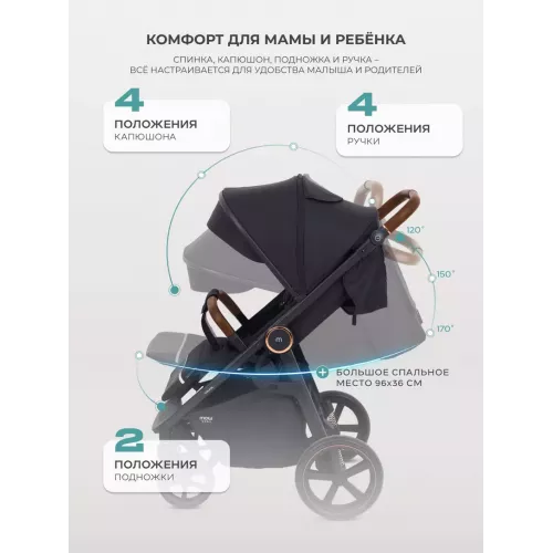Коляска прогулочная Mowbaby Trail 2025 Black