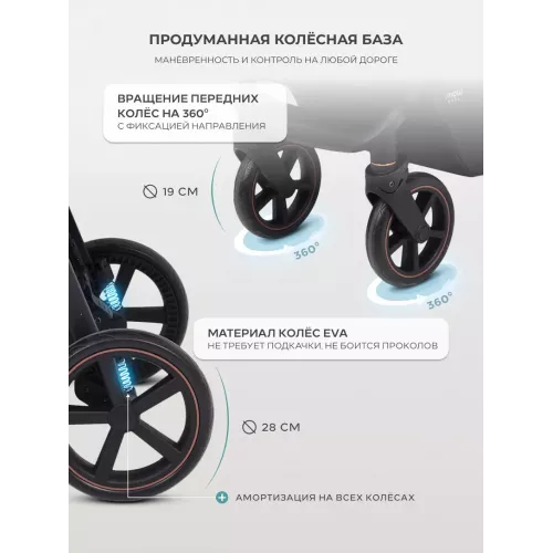 Коляска прогулочная Mowbaby Trail 2025 Black