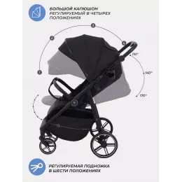 Коляска прогулочная Rant Volt 2025 Black
