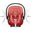Коляска Cybex Coya Matt Black Frame Aton S2 i-Size Hibiscus Red Leaf Green с дождевиком и бампером