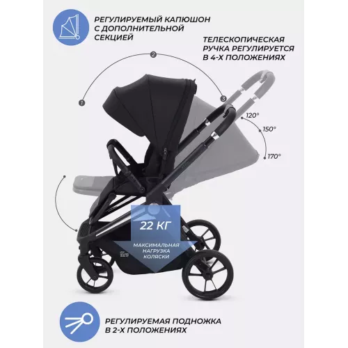 Коляска прогулочная Mowbaby Finch Black