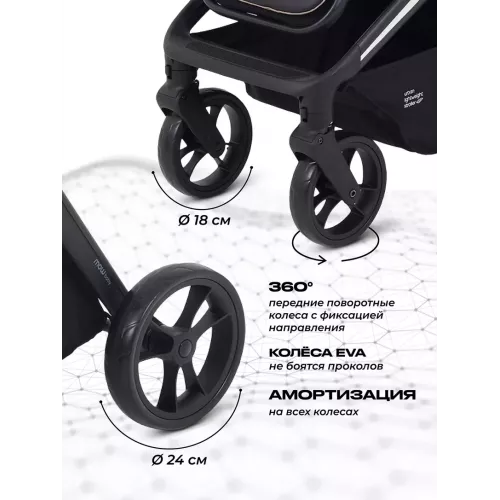 Коляска прогулочная Mowbaby Finch Black
