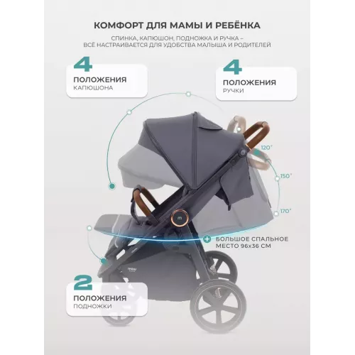 Коляска прогулочная Mowbaby Trail 2025 Graphite
