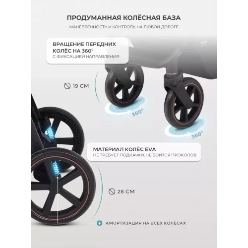 Коляска прогулочная Mowbaby Trail 2025 Graphite