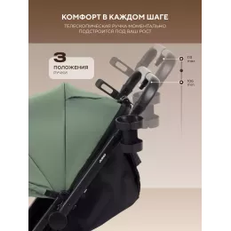 Коляска прогулочная Rant Basic Juno Plus Green