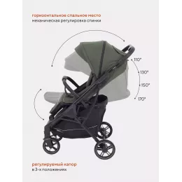 Коляска прогулочная Mowbaby Smart 2023 Olive