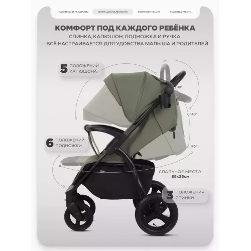Коляска прогулочная Mowbaby Stormy Olive