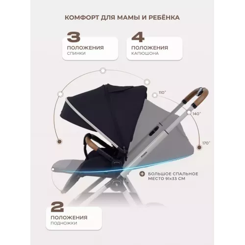 Коляска прогулочная Rant Moss Prime Black