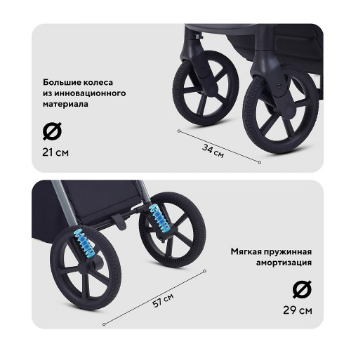 Детская прогулочная коляска Rant Flex Color с автокреслом Miro Graphite Midnight Black