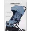 Коляска прогулочная Mowbaby Airy plus Blue