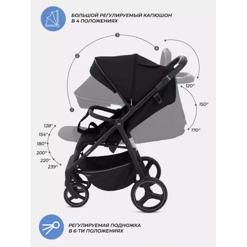Коляска прогулочная Mowbaby Nimbus Black