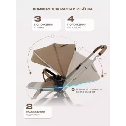 Коляска прогулочная Rant Moss Prime Beige