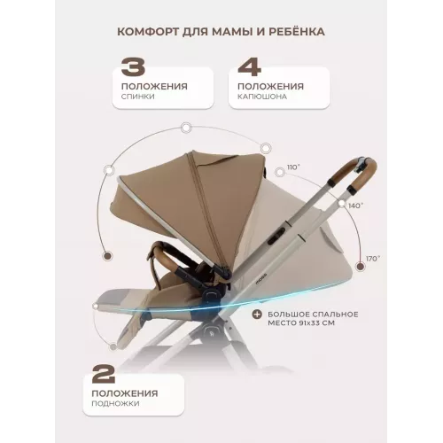 Коляска прогулочная Rant Moss Prime Beige